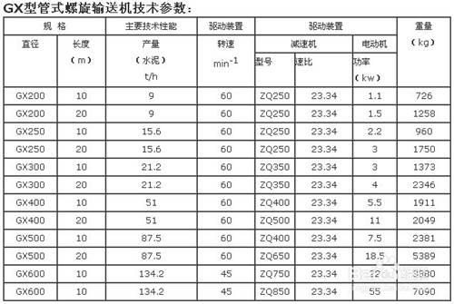 ��ʽ����ݔ�͙C�����c�����g(sh��)����(sh��)